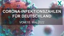 Corona-Infektionszahlen für Deutschland vom 15.05.2022