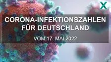 Corona-Infektionszahlen für Deutschland vom 17.05.2022