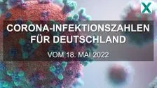 Corona-Infektionszahlen für Deutschland vom 18.05.2022