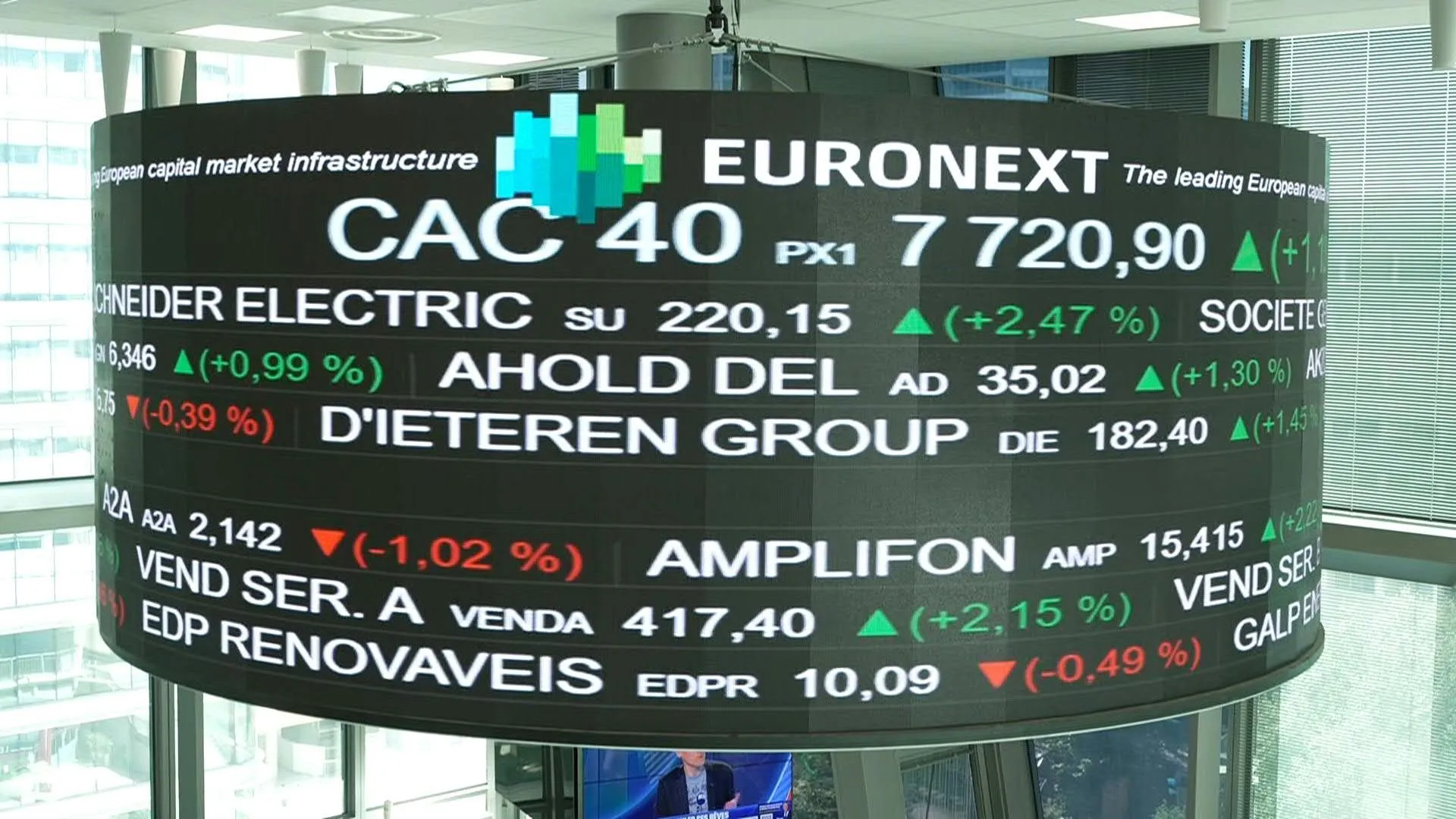 Immagini: Gli indici di Euronext riflettono l'impatto delle nuove tariffe USA