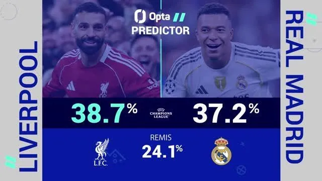Big Match Predictor: FC Liverpool vs. Real Madrid
