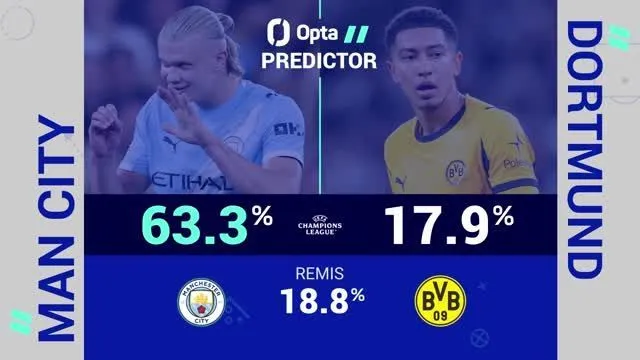 Big Match Predictor: Manchester City vs. Borussia Dortmund
