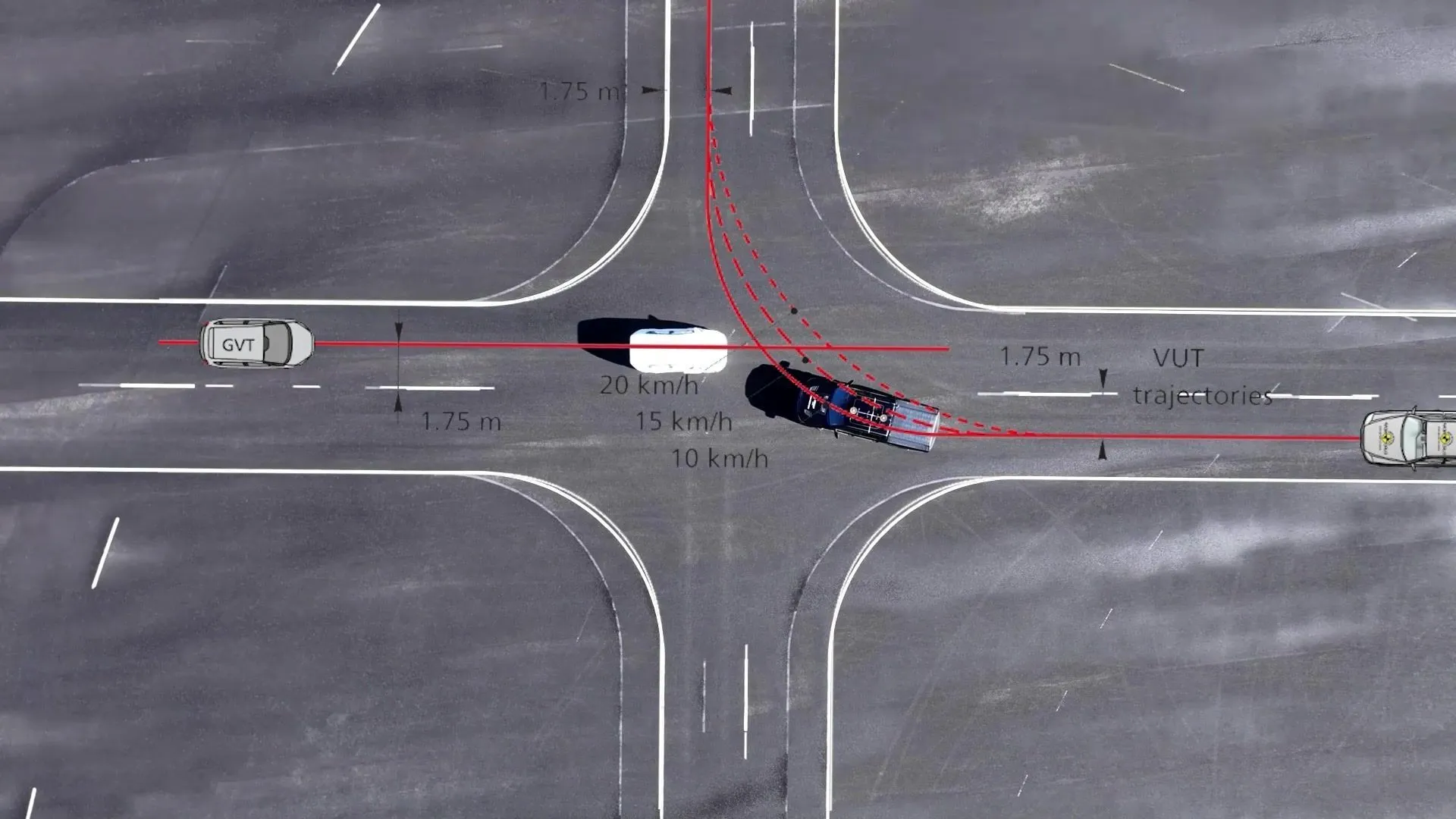 ANCAP weegt in op grote pickups - Toyota LandCruiser 79 Serie