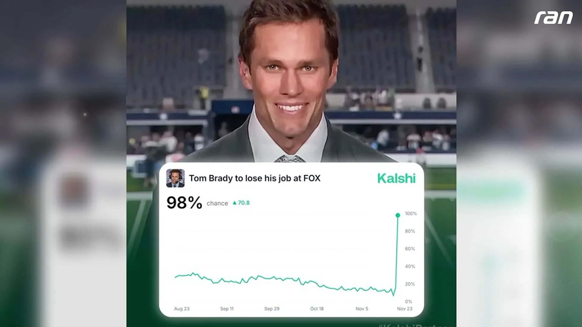 NFL: Tom Brady nah am N-Wort - Netz eskaliert