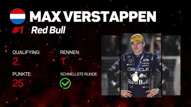 F1-Fahrer des Tages – Las Vegas GP: Max Verstappen